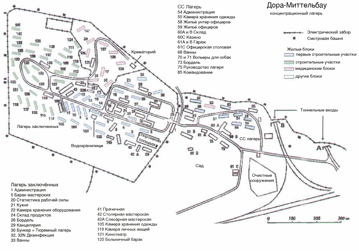 План лагеря Дора-Миттельбау