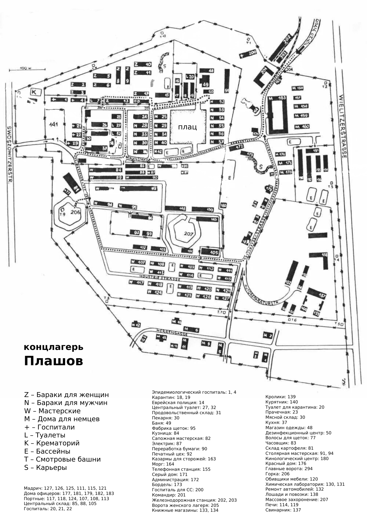 План Плашова