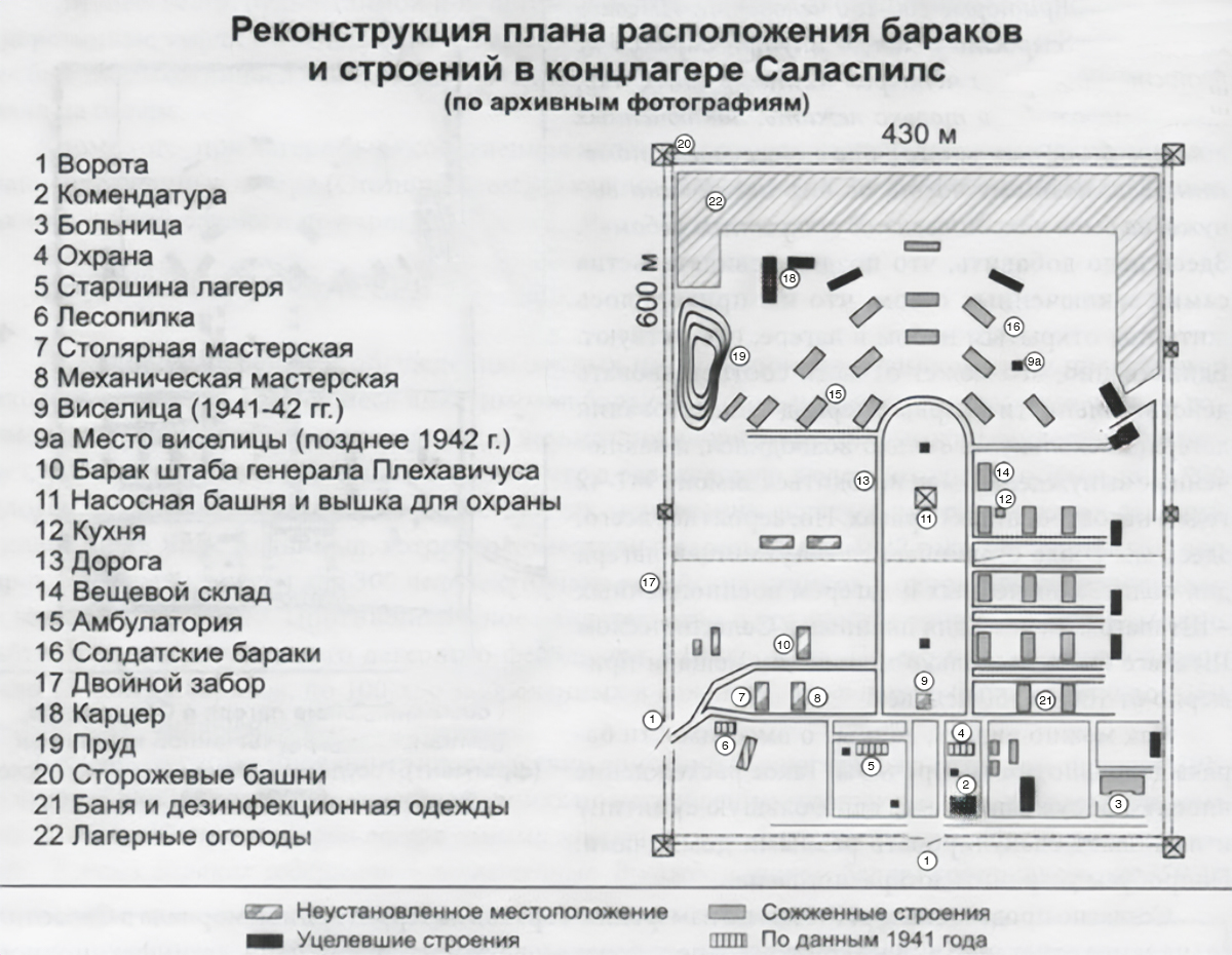 План лагеря Саласпилс