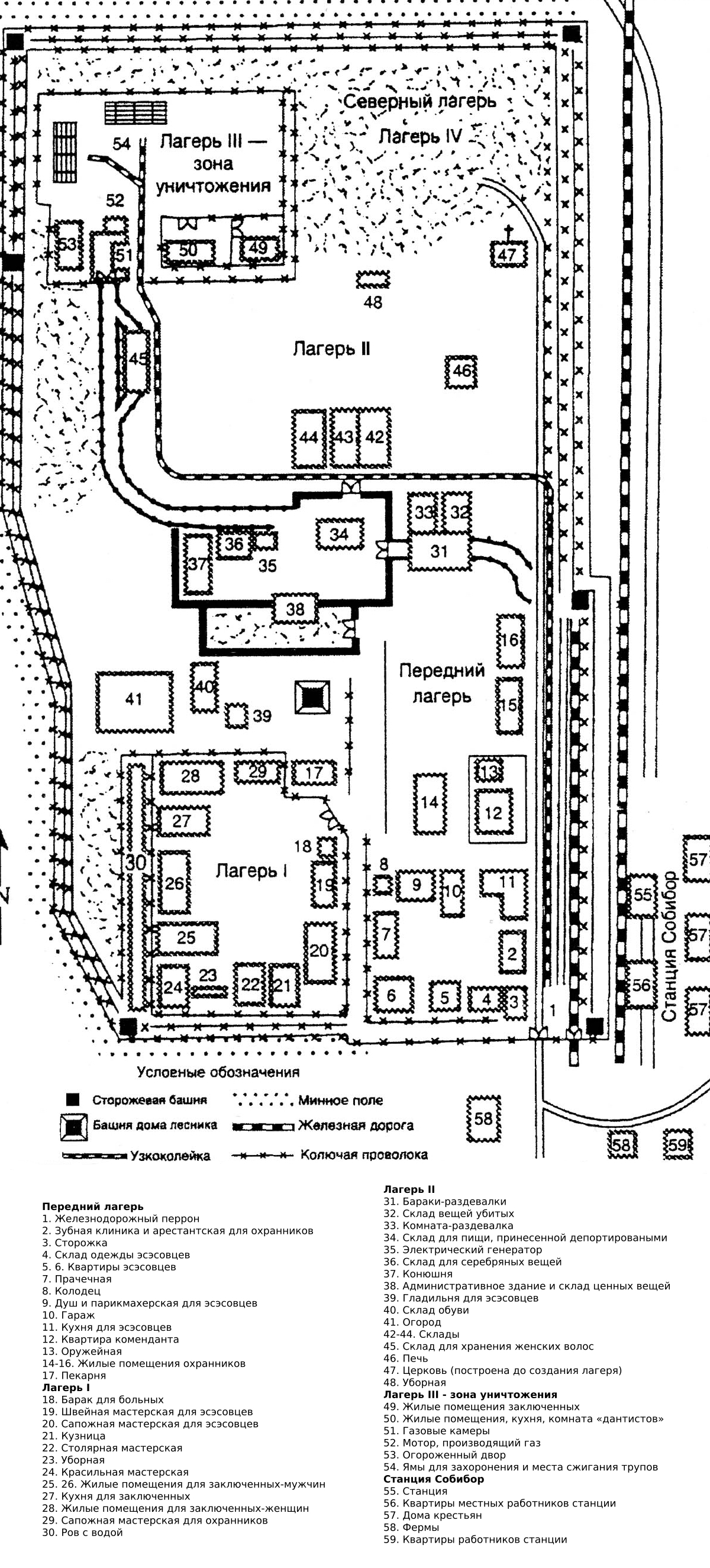 План Собибора